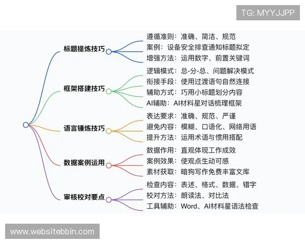 bbin接口免费对接的详细操作步骤与实用技巧