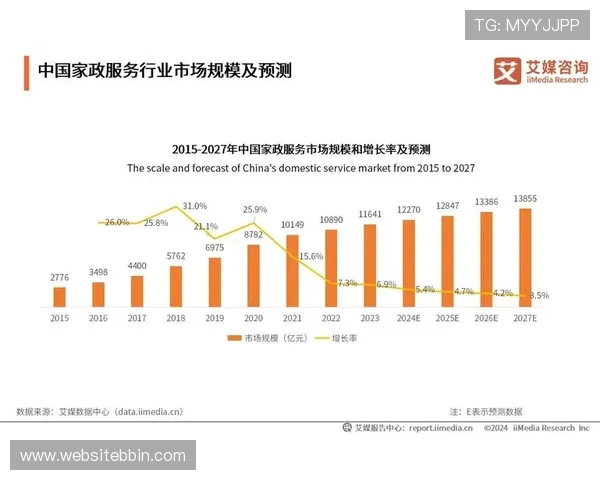 BBIN宝盈游戏集团在行业中的地位与未来发展趋势分析 BBIN宝盈游戏集团在行业中的地位与未来发展趋势分析