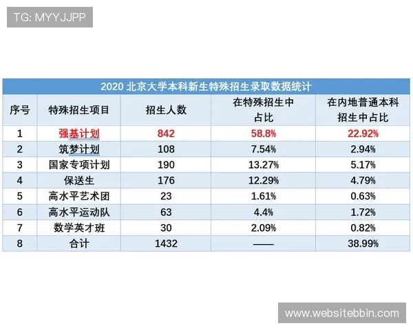 专业分析北京pk10计划走势与技巧分享助你科学投注赢得更多奖金 专业分析北京pk10计划走势与技巧分享助你科学投注赢得更多奖金