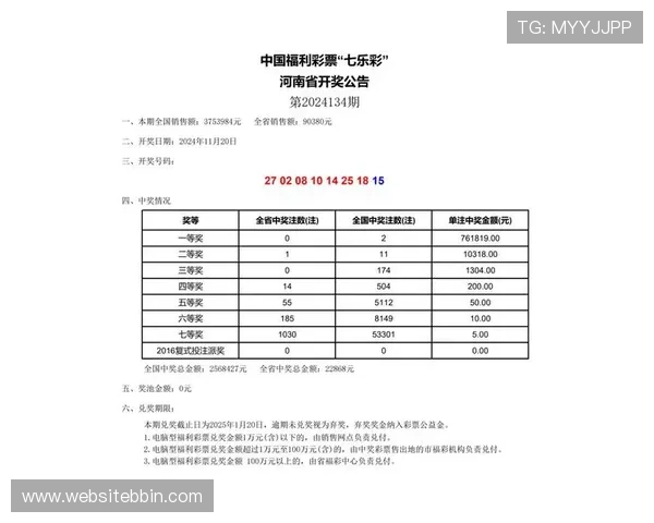 全国快三彩票平台玩法介绍与技巧分享,提升中奖几率的实用攻略 全国快三彩票平台玩法介绍与技巧分享,提升中奖几率的实用攻略