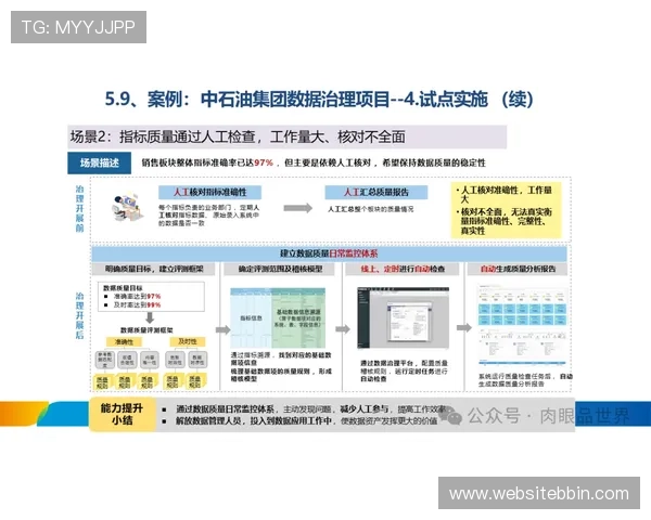 宝盈系统的彩票平台后台管理系统操作指南与维护技巧 宝盈系统的彩票平台后台管理系统操作指南与维护技巧