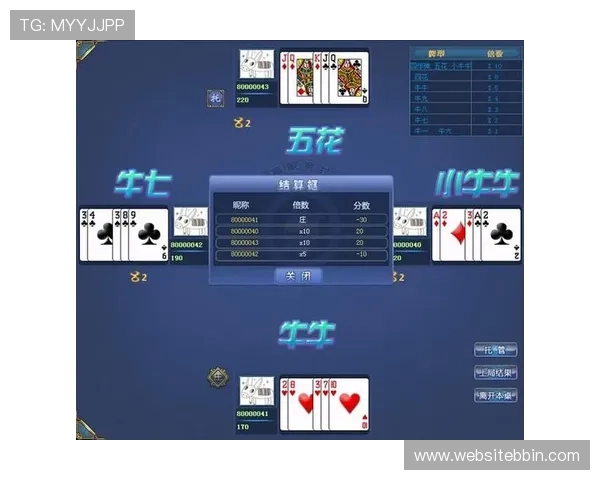 扑克牛牛玩法新手入门指南，详细介绍规则、玩法技巧及常见问题