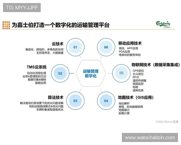 bbin官方合作流程详解，助你快速加入优质合作伙伴行列