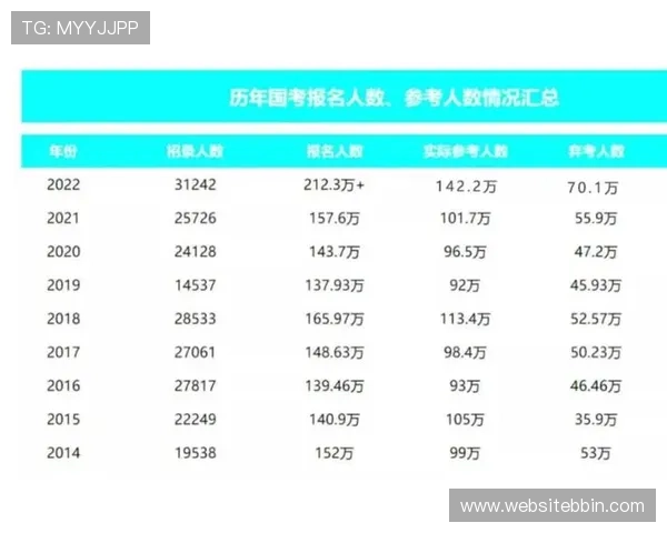 宝盈平台大全：提供专业的游戏平台评测与用户评价，帮助你做出明智的游戏选择决策
